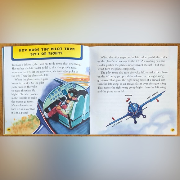 The Klutz Book of Paper Airplanes / How Do Airplanes Fly? - Picture 13 of 16